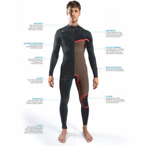 Gul Mens Wetsuit / 3/2mm Thick / Model: Response FX / Black Camo Colour Wetsuits Gul   