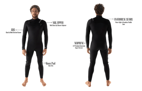 Coastlines - Insulator Series 3/2mm Chest Zip Steamer Wetsuit Wetsuits Coastlines   