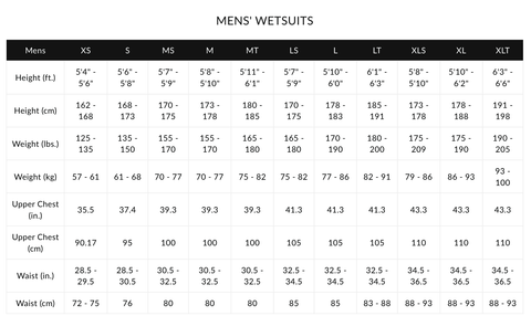 Vissla Mens Wetsuit / 4/3mm Thick / Model: High Seas II No Zip / Stealth Colour Wetsuits VISSLA   